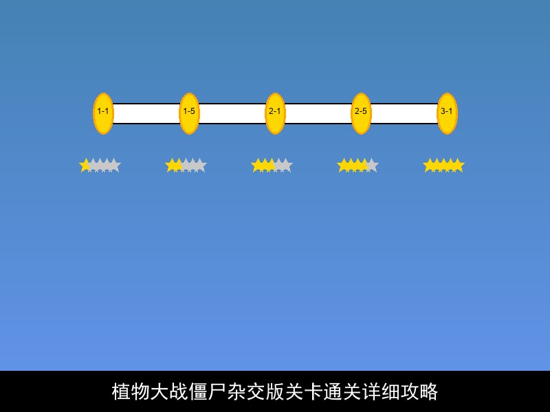 植物大战僵尸杂交版关卡通关详细攻略 - 详细说明